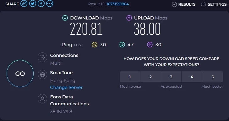 wgetcloud speed test hk 2039