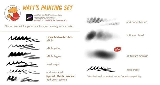 Matts Painting Procreate Brush Set