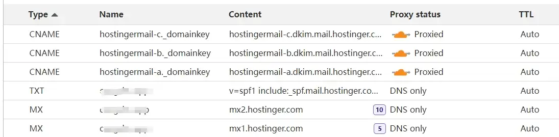 cloudflare email dns records