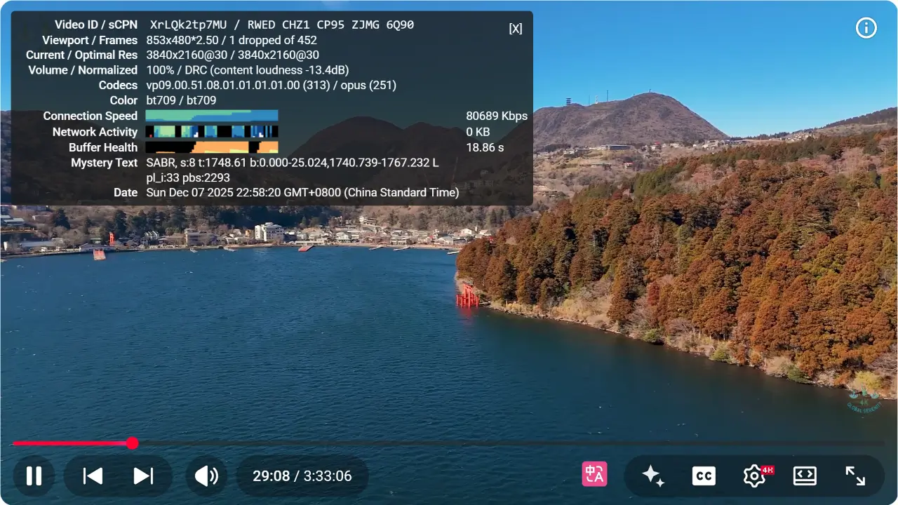 大哥云 youtube 4k hk f1 自定义