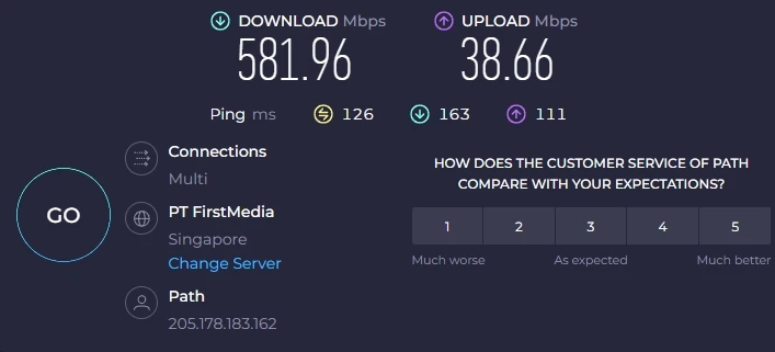 cyberguard speedtest sg