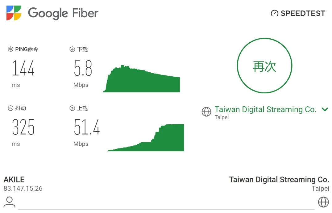 idcn speedtest tw