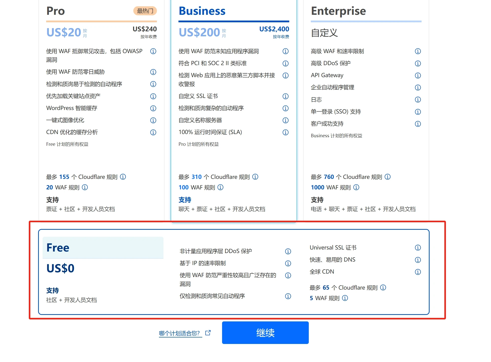 choose cloudflare free plan