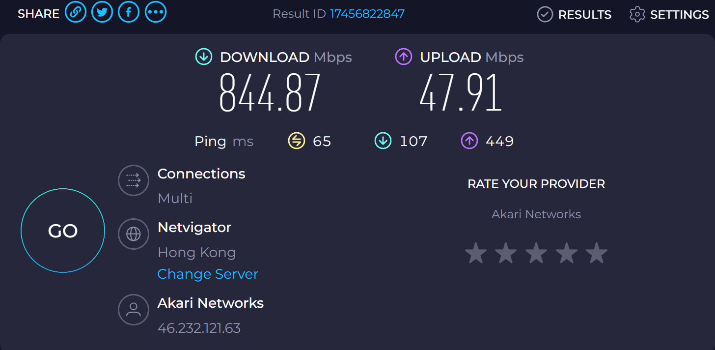 okunc speedtest hk2