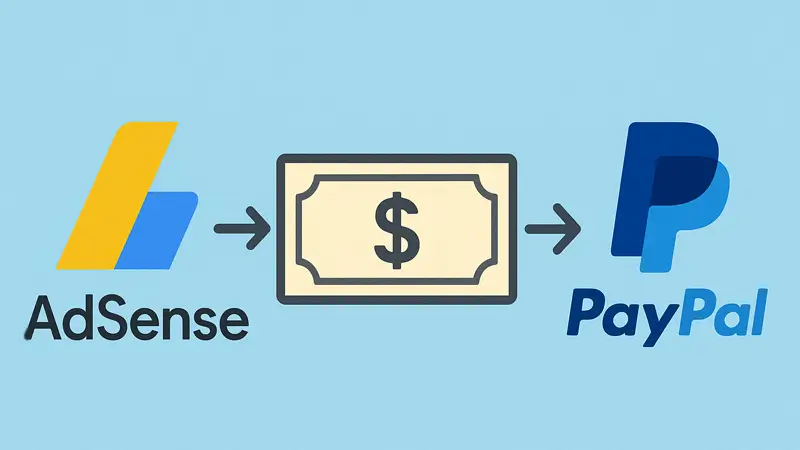 Adsense 增加了 PayPal Hyperwallet作为收款方式 - 15 adsense to paypal