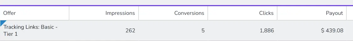 Hostinger 吞了我300刀 - 7 hostinger affiliate commision 自定义
