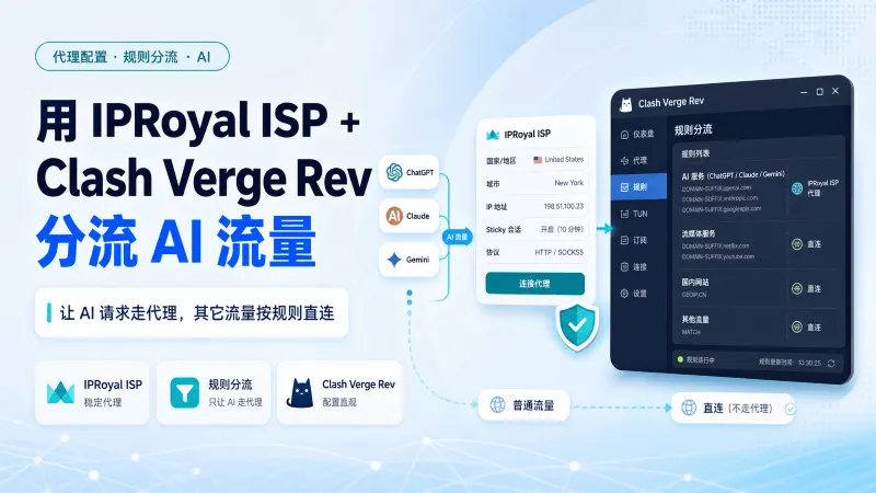 clash iproyal